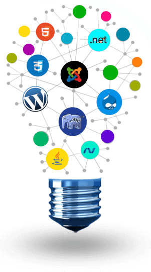 ProPlus Logics is an Expert web designing company in Coimbatore embraced with a skilled website designer, developer, and digital marketing team